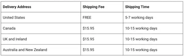 prodentim_review_shipping_fee